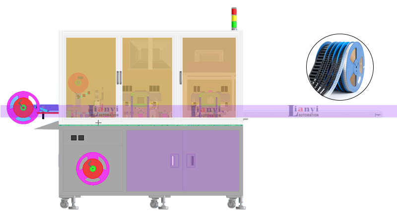 連接器載帶自動包裝機(jī)